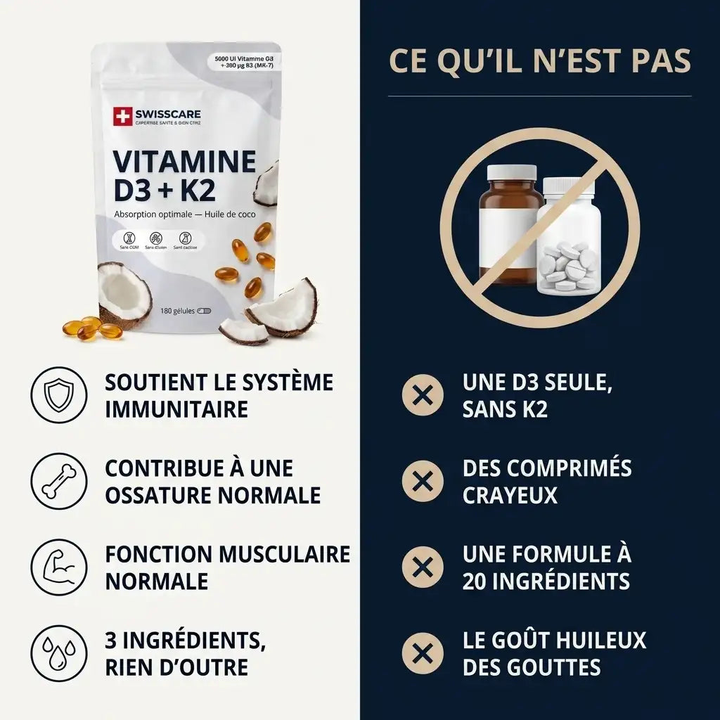Vitamine D3 + K2