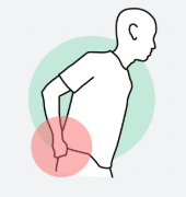 Douleur articulaire SI et hanche