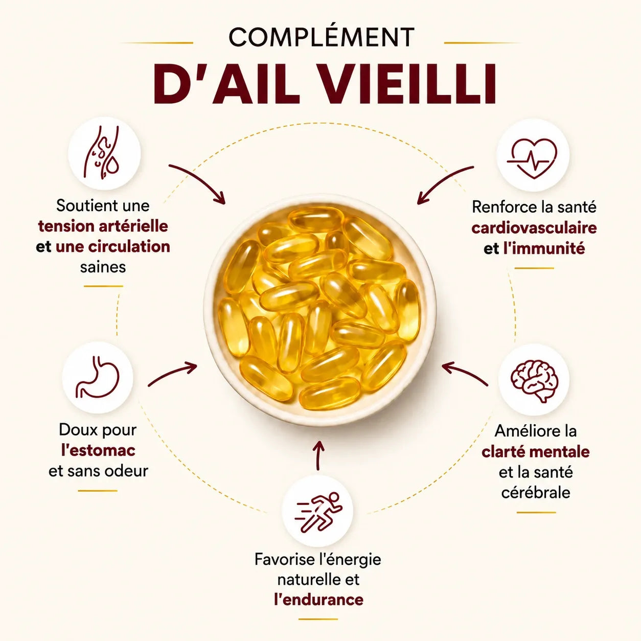 Extrait d'Ail Vieilli SAC