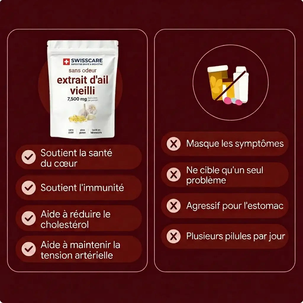 Extrait d'Ail Vieilli SAC