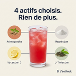 Cortisol Plus