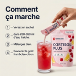 Cortisol Plus