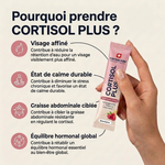 Cortisol Plus